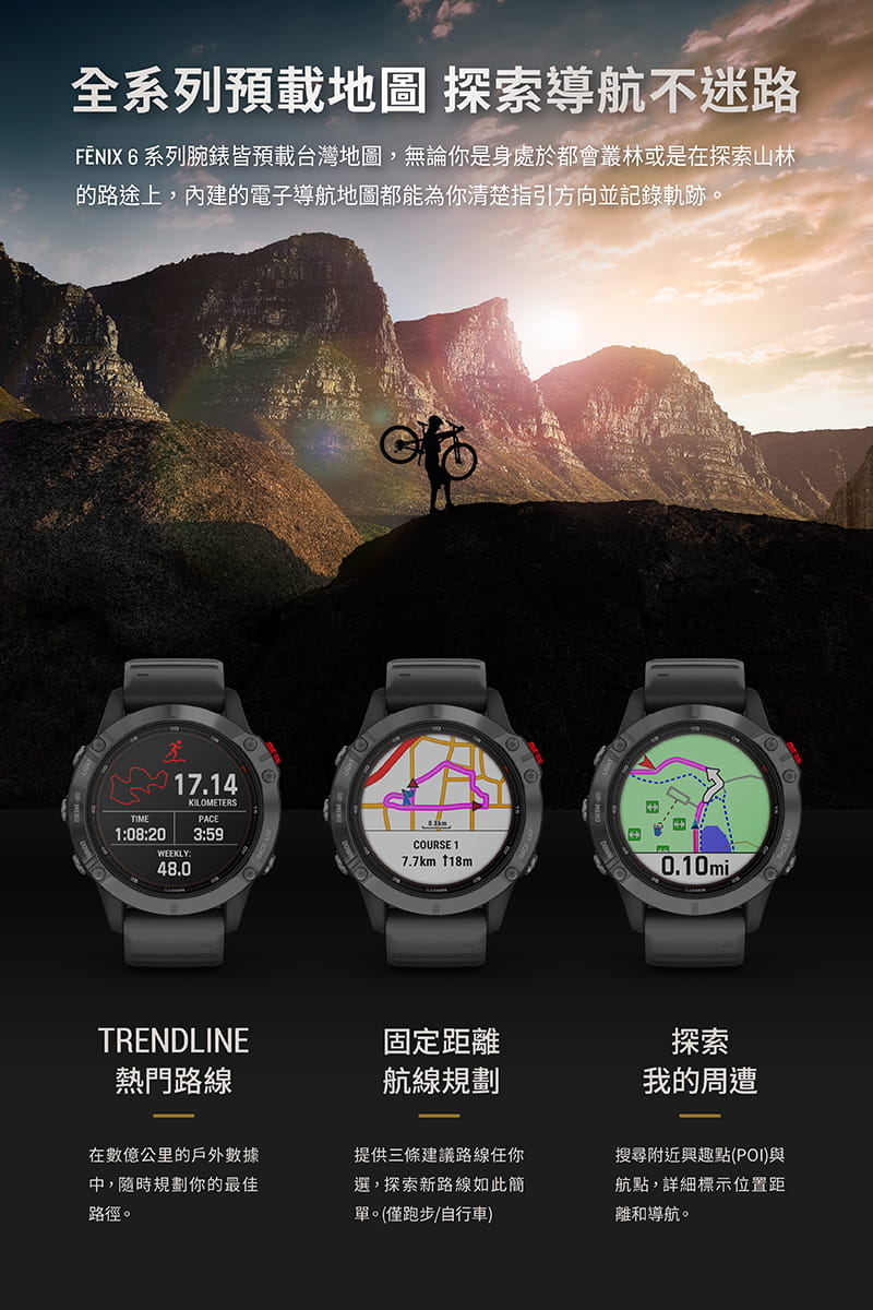 【GARMIN】Fenix 6S Pro 進階太陽能複合式運動GPS腕錶 10