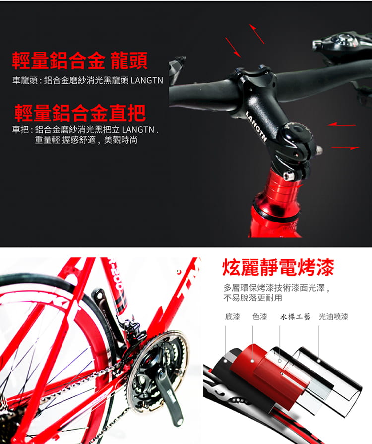 BIKEONE T5 平把鋁合金碟煞公路車700C SHIMANO21速前後快拆輪組配置最齊全 7