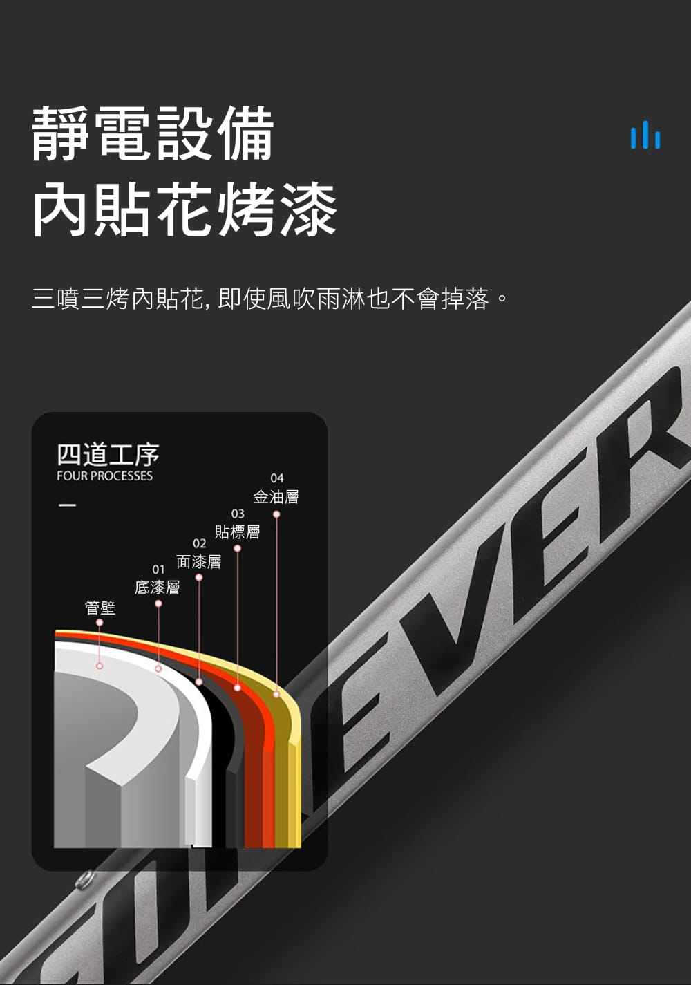 BIKEONE MG21 鋁合金700C平把公路車21速碟煞禧瑪諾變速公路自行車煞變合一內走線 14