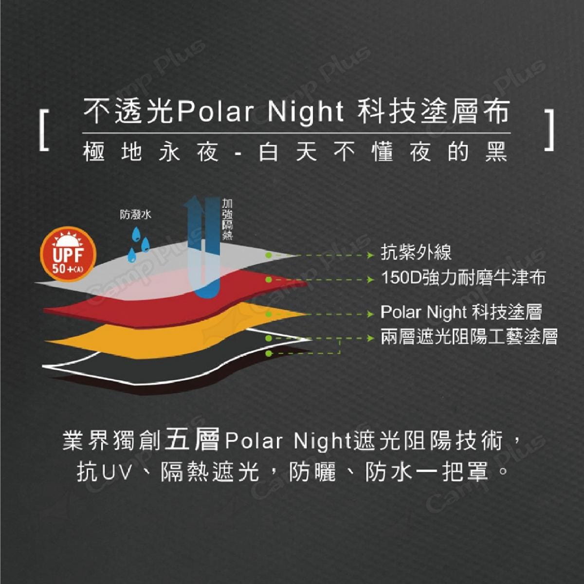 【OutdoorBase】彩繪天空 極地永夜大六角天幕布_21478 (悠遊戶外) 4