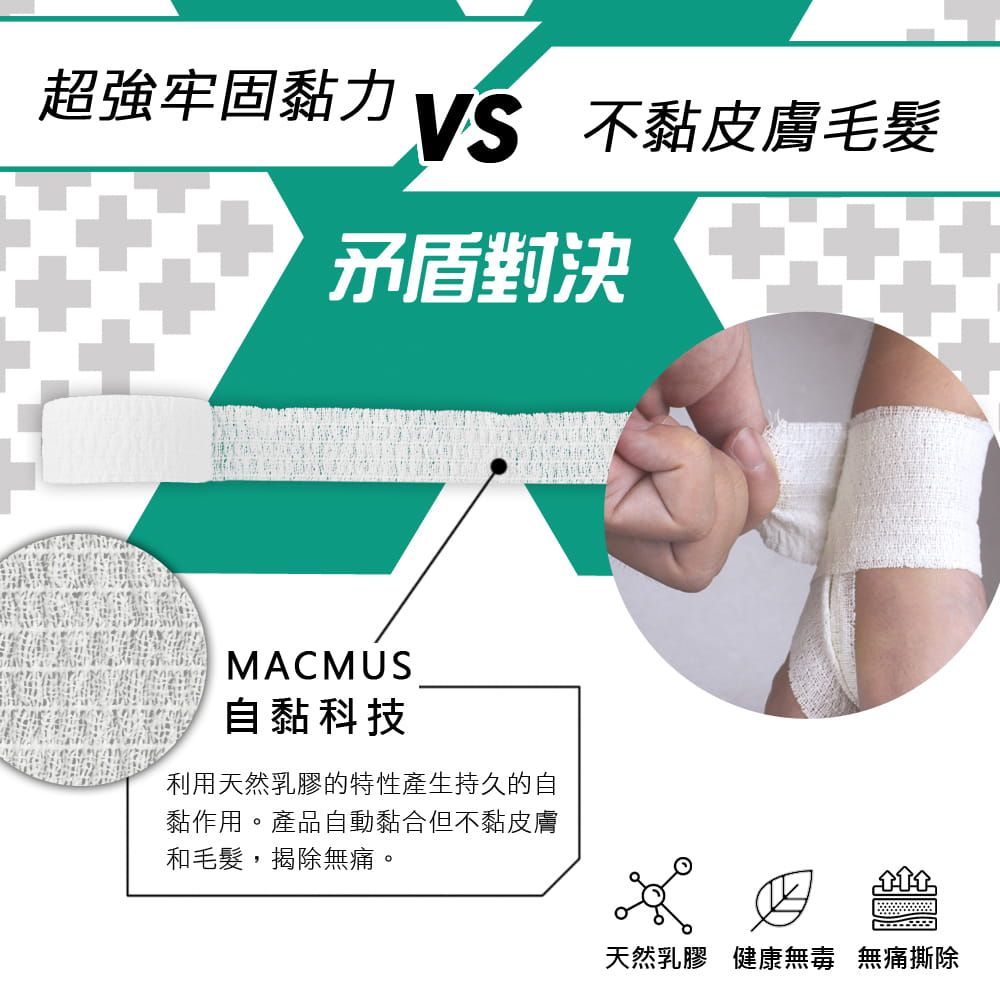 【MACMUS】2.5cm x 5m運動繃帶、膠帶｜彈性自黏繃帶 運動防護肌貼 動物包紮繃帶 3