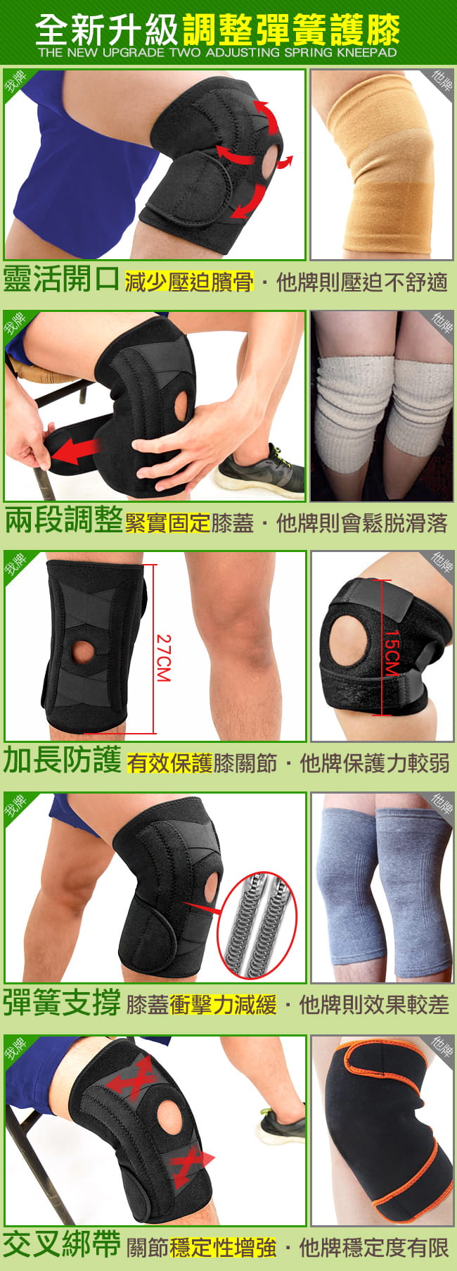 寬版X加壓雙彈簧護膝蓋 (前端開孔開放式髕骨護腿/綁帶束帶膝蓋保暖/可調式調整調節鬆緊纏繞) 1