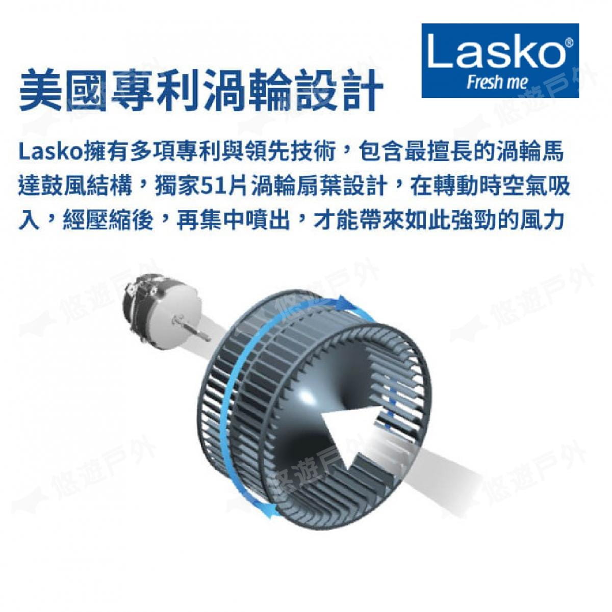 【LASKO】智多星二代噴射渦輪循環風扇_U11310TW (悠遊戶外) 3