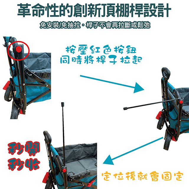 歐規戶外多功能露營推車 購物車 手推車 快速折疊 不佔空間 攜帶方便 5