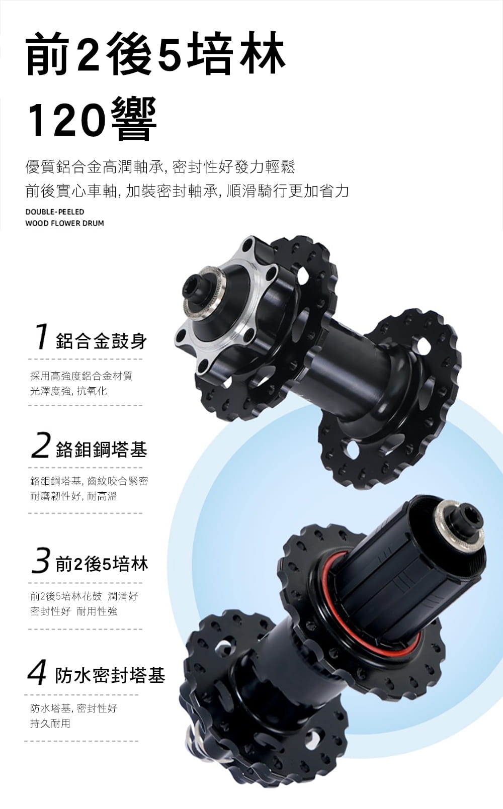 BIKEONE R16 PRO 鋁合金彎把碟煞16速甩把公路車L-TWOO R3套件煞變合一 7