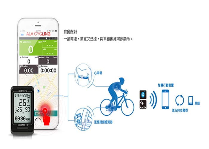 雙頻速度踏頻傳感器ALATECH SC002 6