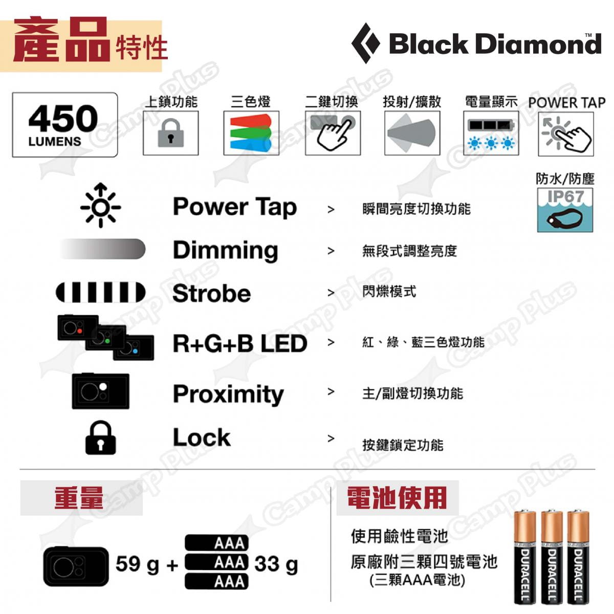 【Black Diamond】STORM 450頭燈S22 多色可選 悠遊戶外 5