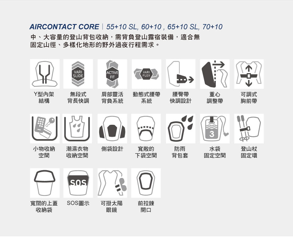 deuter 德國AIRCONTACT CORE拔熱式透氣背包60+10L(3350522藍 7