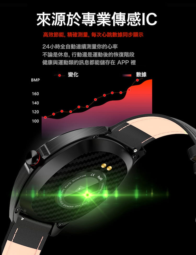 【Osmile】BP500   心率/壓力健康管理商務腕錶 7