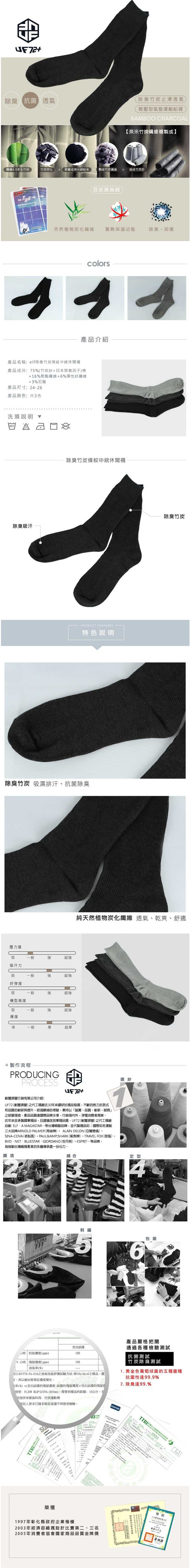 【UF72+】UF5025 elf除臭竹炭條紋中統休閒襪 1