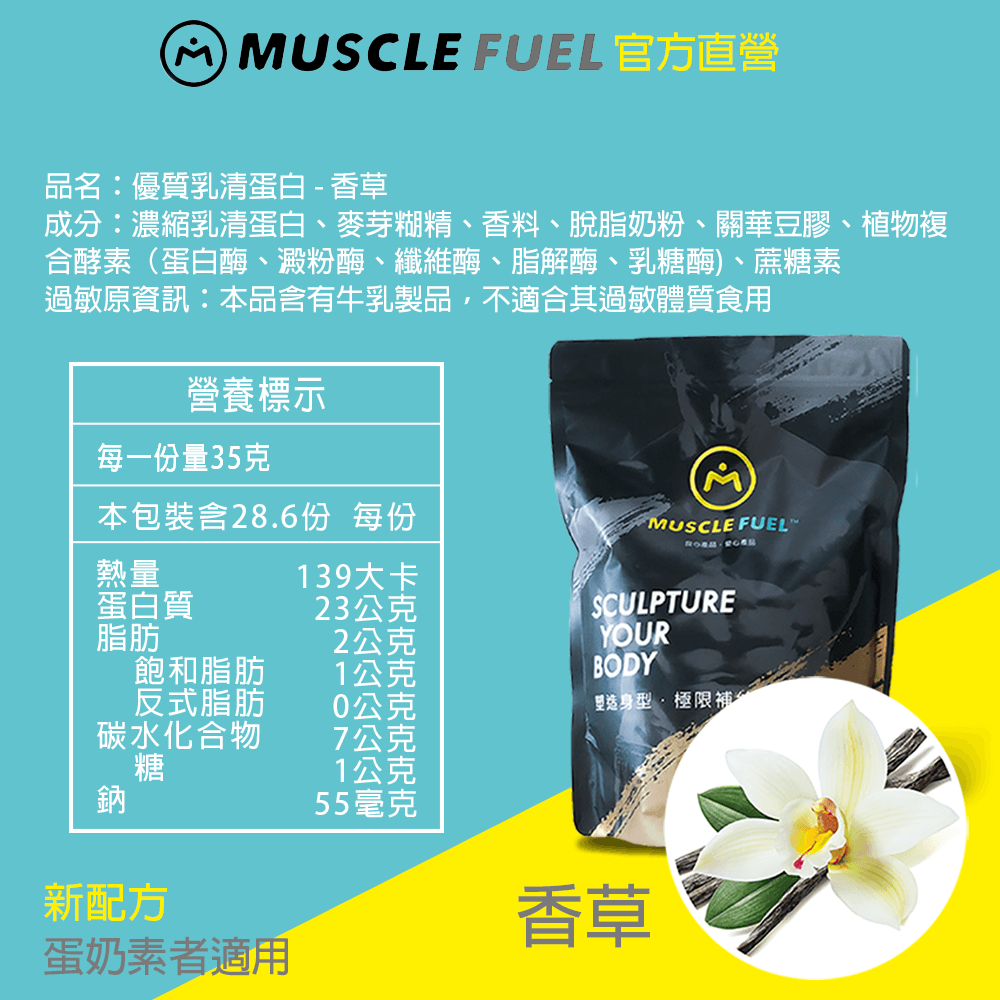 【Muscle Fuel】超進階乳清蛋白 1kg袋裝｜天然無化學味｜乳糖不耐 低GI 適用 6