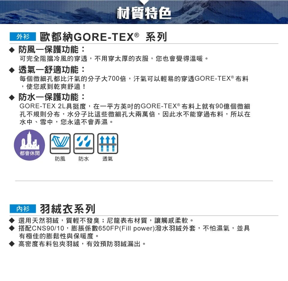 下單送禮物~歐都納女款GORE-TEX防水透氣+保暖羽絨二件式長版外套/A1GT2508W 2