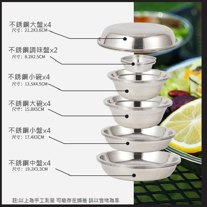 【CAIYI 凱溢】Caiyi 露營餐盤組 不鏽鋼餐碗 餐具 野餐露營 食物盤 22件組 5