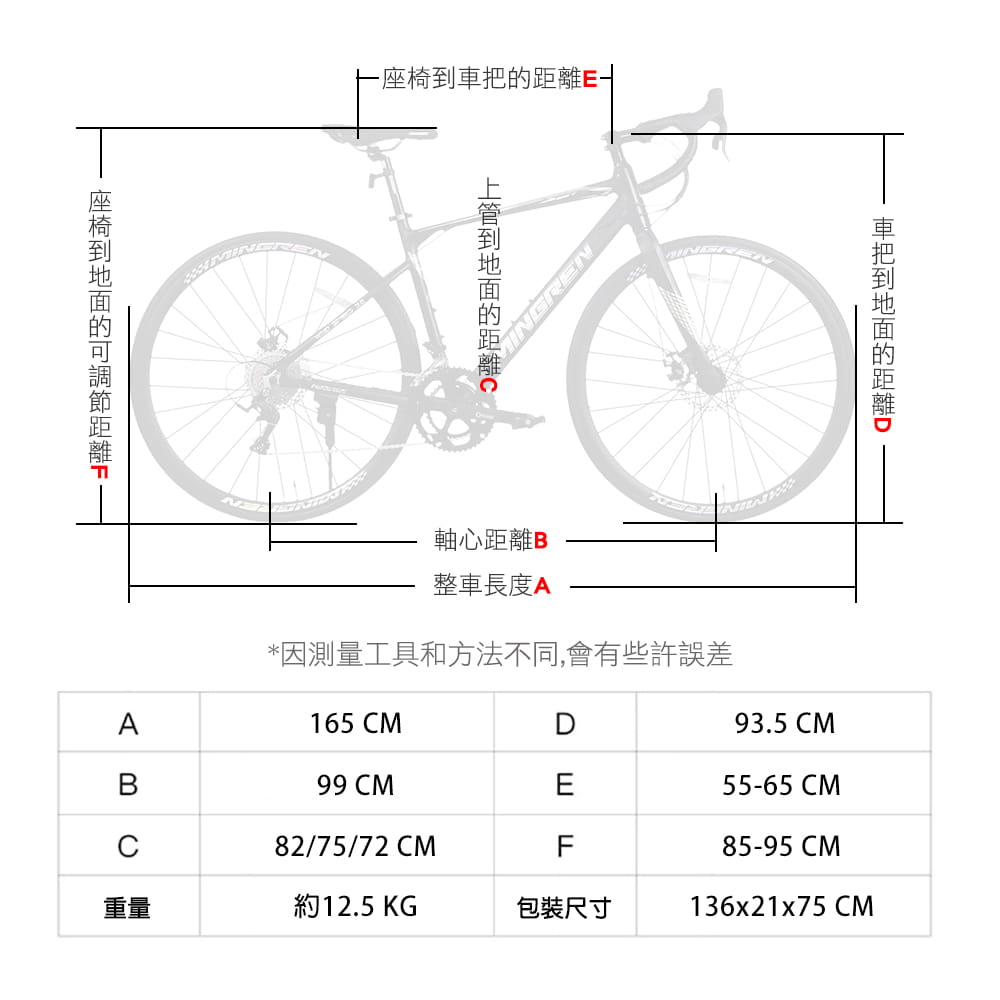 BIKEONE MG6 PLUS 鋁合金彎把碟煞16速甩把公路車L-TWOO R3套件煞變合 14