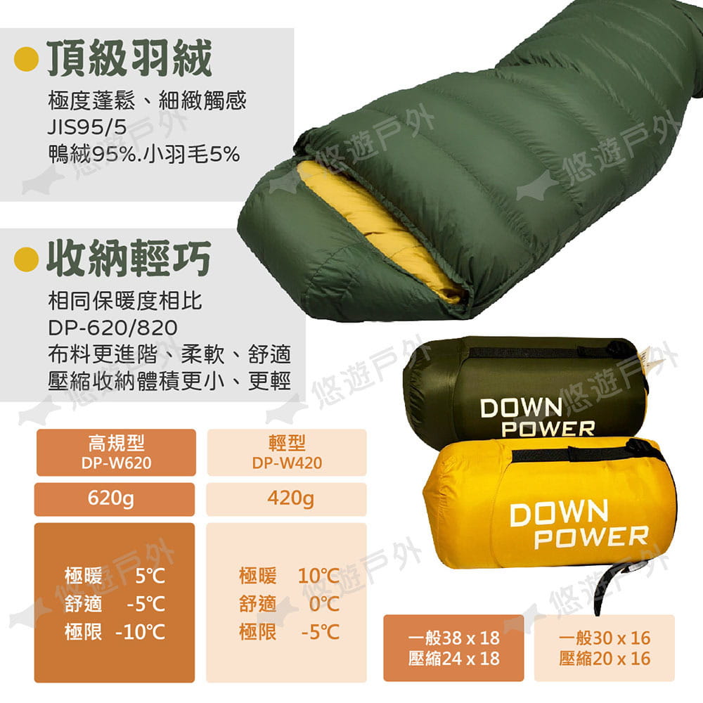 【Down Power】潮間袋羽絨睡袋 DP-W420 輕型 悠遊戶外 4