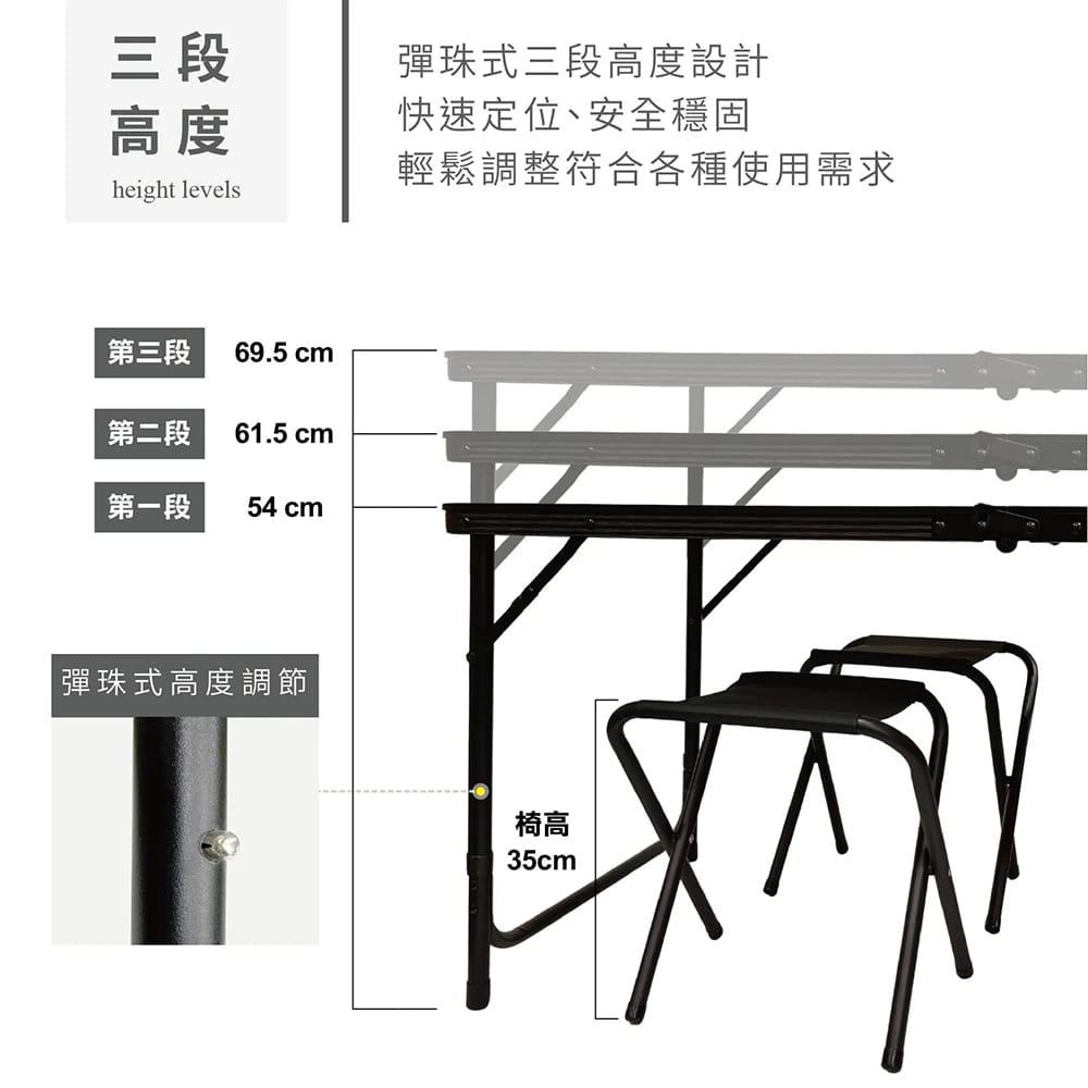 OUTDOORONE 墨黑四人折疊桌椅組 1桌4椅一體收納設計攜帶便利BLACK墨黑配色簡約有質感 8