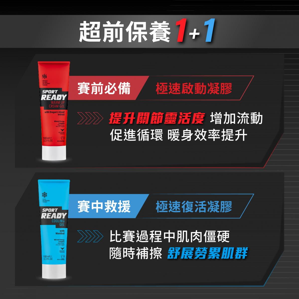 【Sport Ready】極速啟動凝膠100ml(暖身凝膠) 7