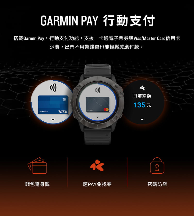 【GARMIN】fenix 6 石墨灰DLC錶圈搭配黑色錶帶 15