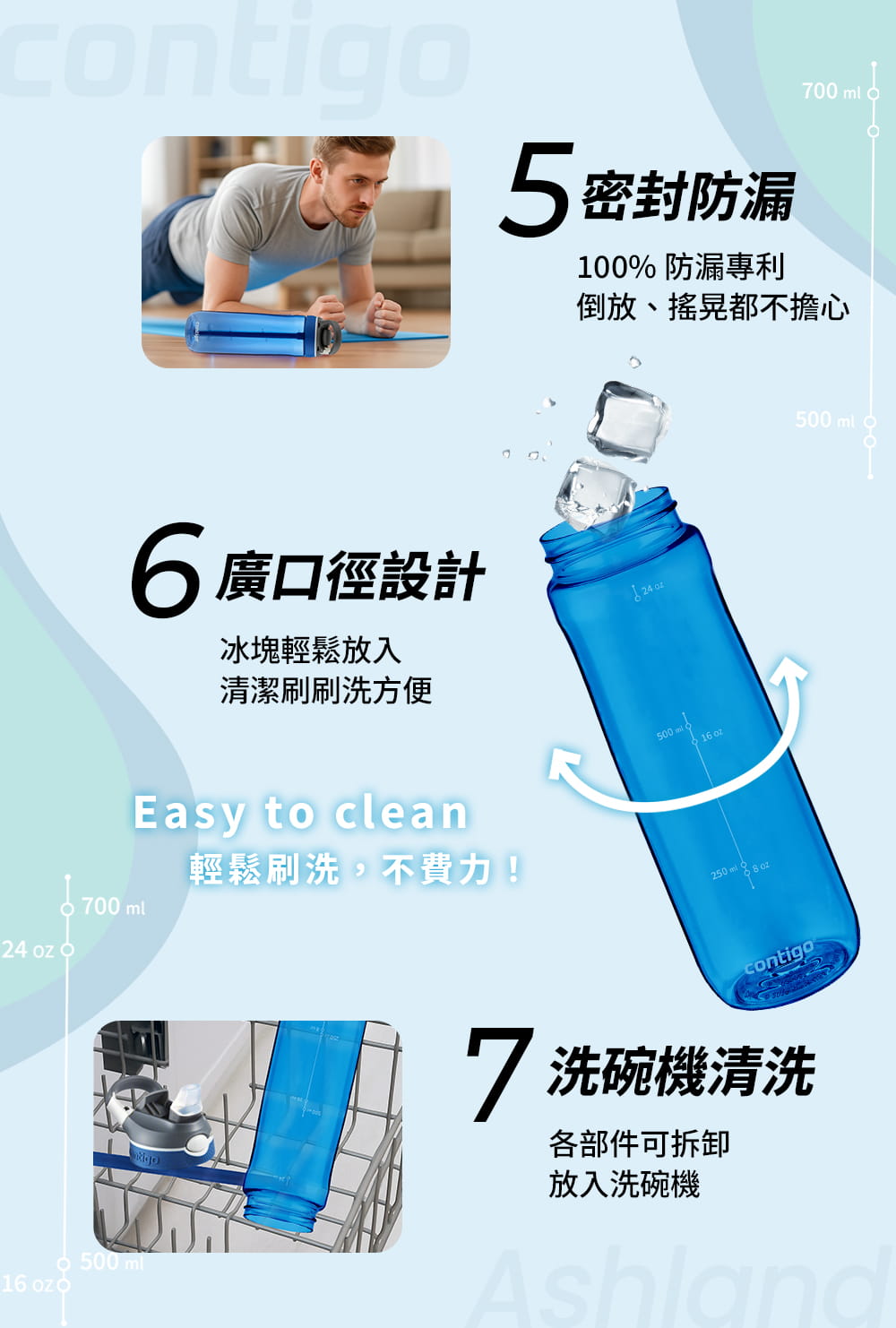 【Contigo】美國CONTIGO Tritan防漏彈蓋吸管水瓶710ccAshland(冷水瓶/運動水壺) 6