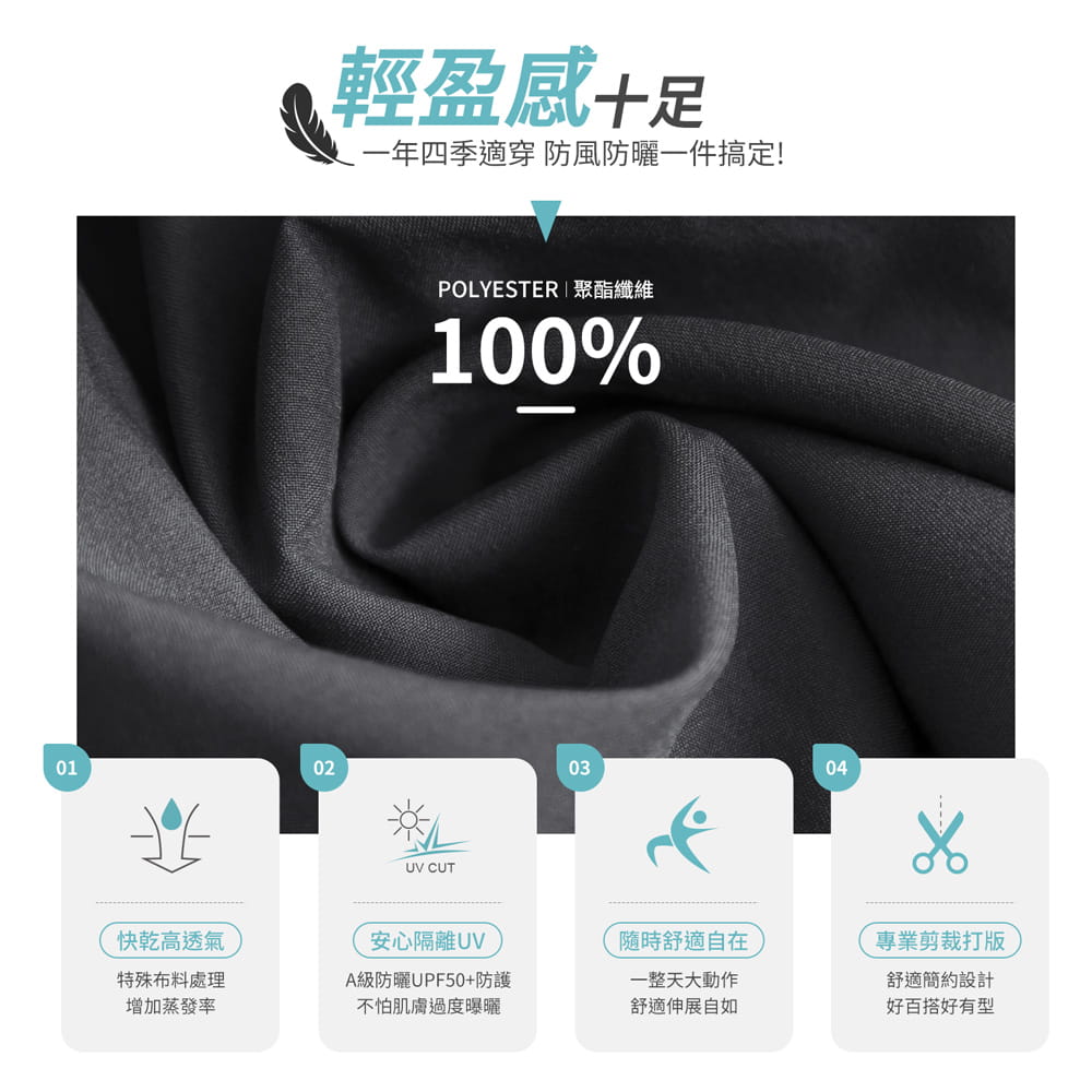 【GIAT】台灣製雙口袋輕量排汗運動短褲(男款) 2