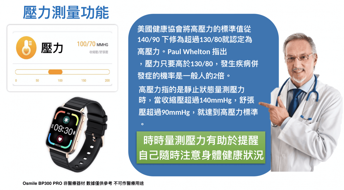 【Osmile】 BP300 PRO 銀髮藍芽電話健康管理手錶 8