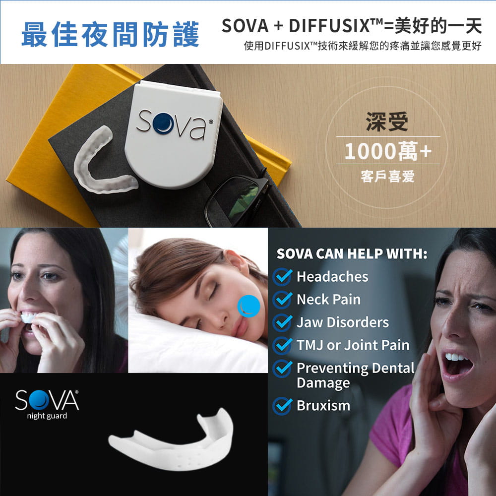 【SOVA】 3D成人立體款 專業防磨牙牙套◆單一牙套包裝 美國製 咬合板 護牙套 睡眠 磨牙 磨牙器 3