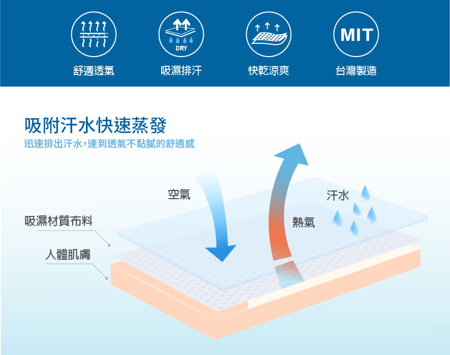 【Attis亞特司】機能麻花POLO衫長袖-土耳其藍 5