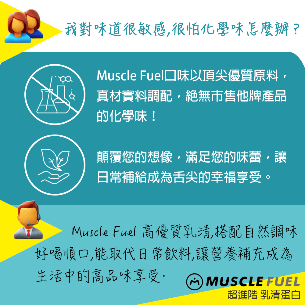 【Muscle Fuel】超進階乳清蛋白 1kg袋裝｜天然無化學味｜乳糖不耐 低GI 適用 2