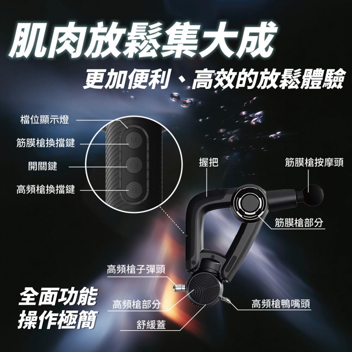 【YOULISN優力神】泰坦 雙鋒高頻槍 Y1000 7