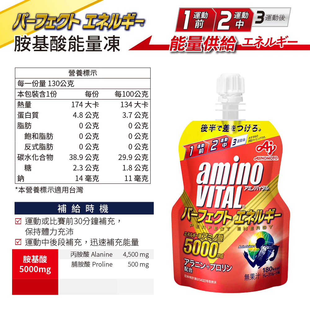 【aminoVITAL】(即期品)胺基酸能量凍【2+1箱:共90包】量販優惠組合 2