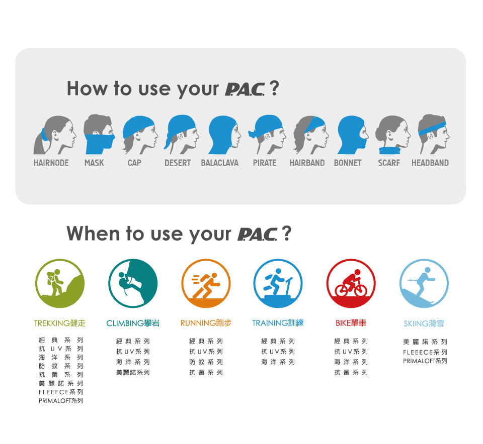 【PAC 德國】透氣排汗經典頭巾(PAC8810411 暖黃光影/透氣/抗臭/快乾/抗UV) 4