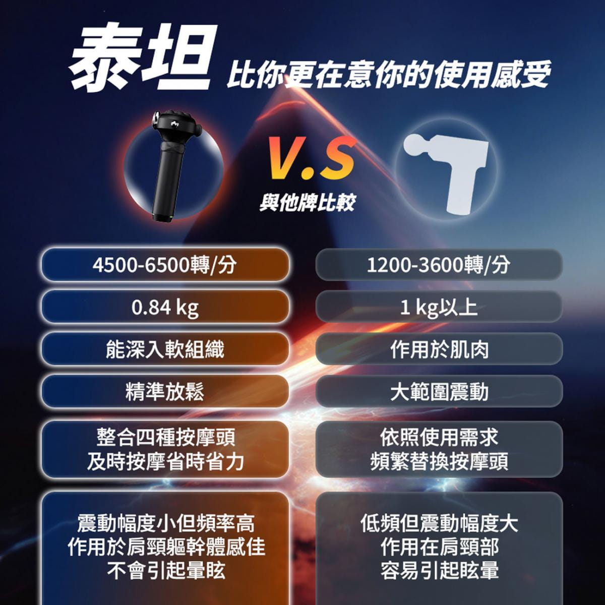 【YOULISN優力神】泰坦 黑戰士深層高頻槍 Y800 3