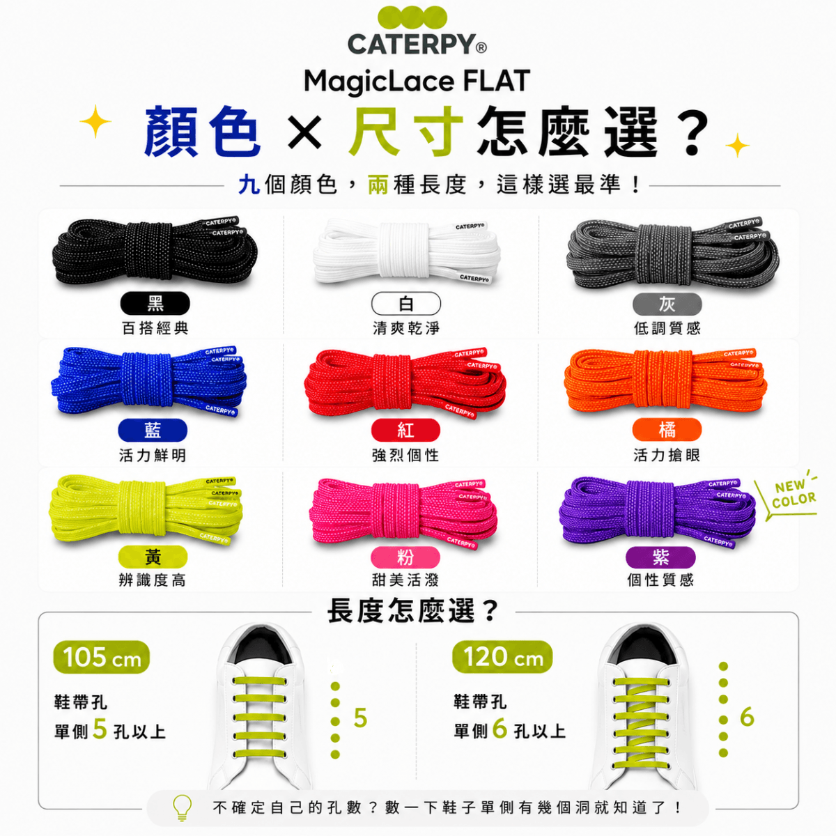 MAGICLACE FLAT 日本科技運動鞋帶寬版 5