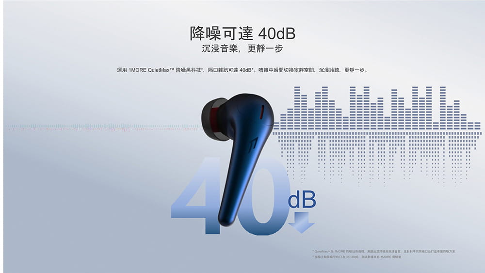 1MORE ComfoBuds Pro ES901 主動降噪耳機-極光藍 16