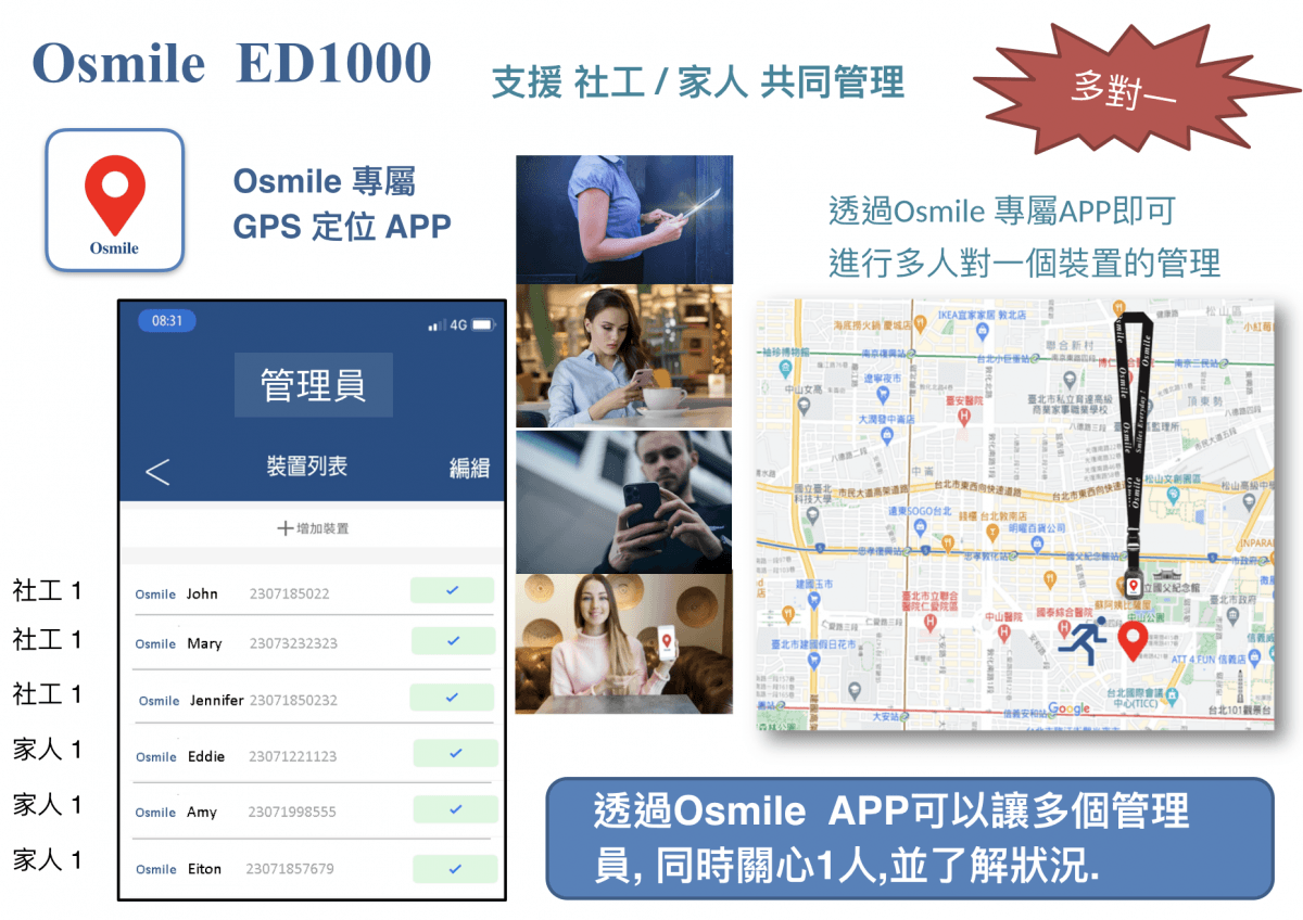 【Osmile】 ED1000 (失智老人 阿茲海默症 GPS定位掛繩手錶） 6