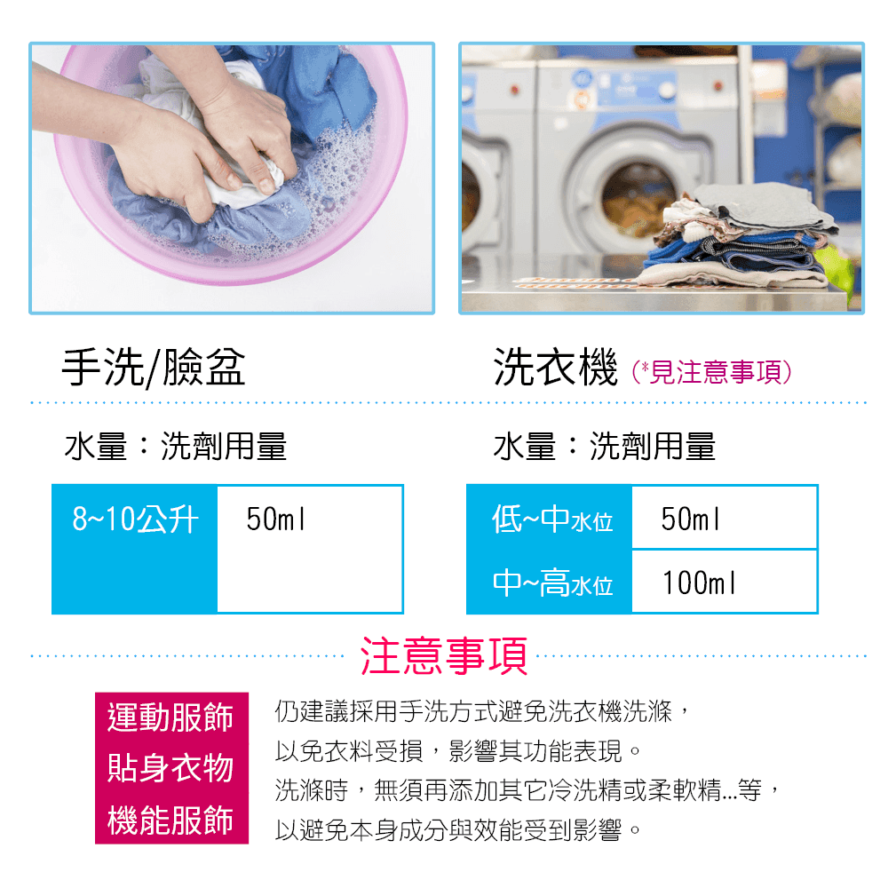 【SIXS】【原創香氛】香氛型機能洗衣精(1公升) 3
