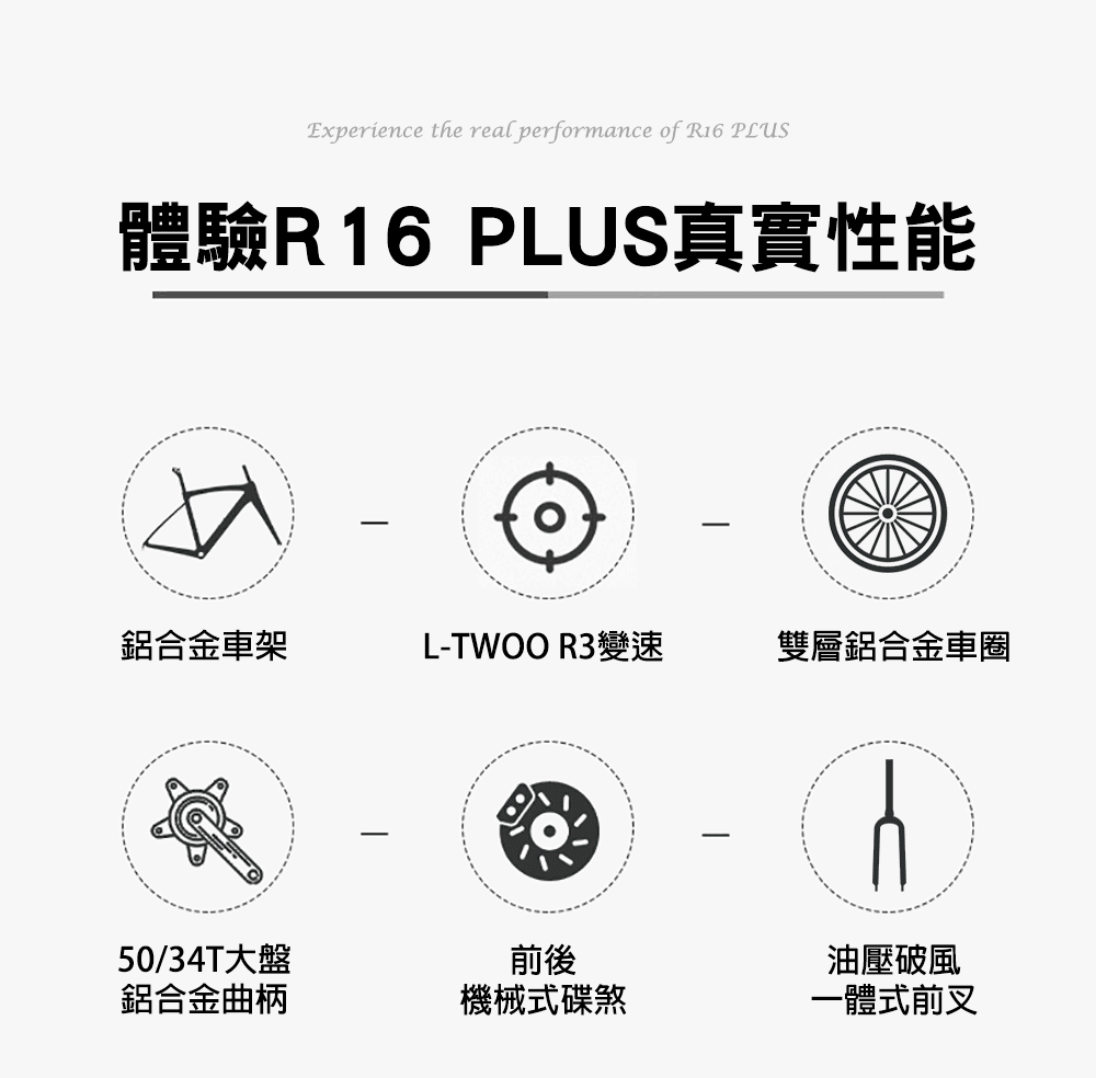 BIKEONE R16 PLUS 鋁合金彎把碟煞16速甩把公路車L-TWOO R3套件煞變合一 2