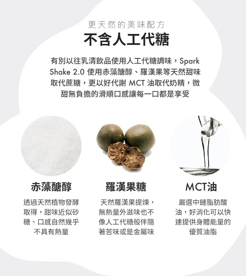 【Spark Protein】Spark Shake 高纖優蛋白飲 玄米煎茶拿鐵 1kg袋裝 2