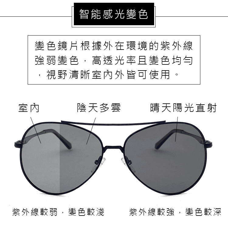 【suns】UV400智能感光變色偏光太陽眼鏡 飛行員墨鏡 抗UV 【19521】 3
