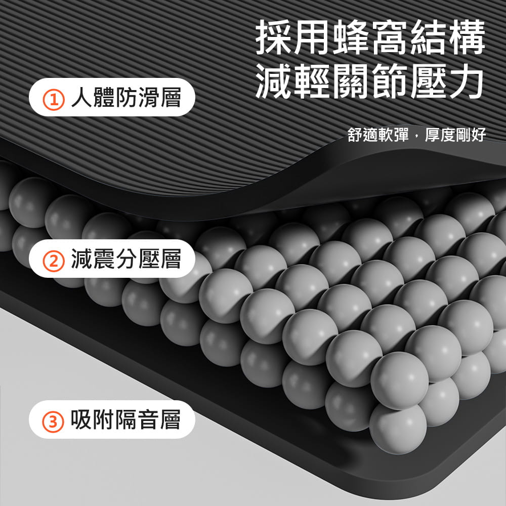 【X-BIKE】NBR款15MM厚200x90CM瑜珈墊(贈綁帶、背袋、皮拉提斯球)N209015B 4