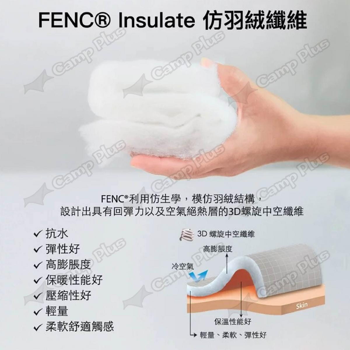 【LITUME】意都美 FENC® Insulate 科技棉睡袋 C061  悠遊戶外 4