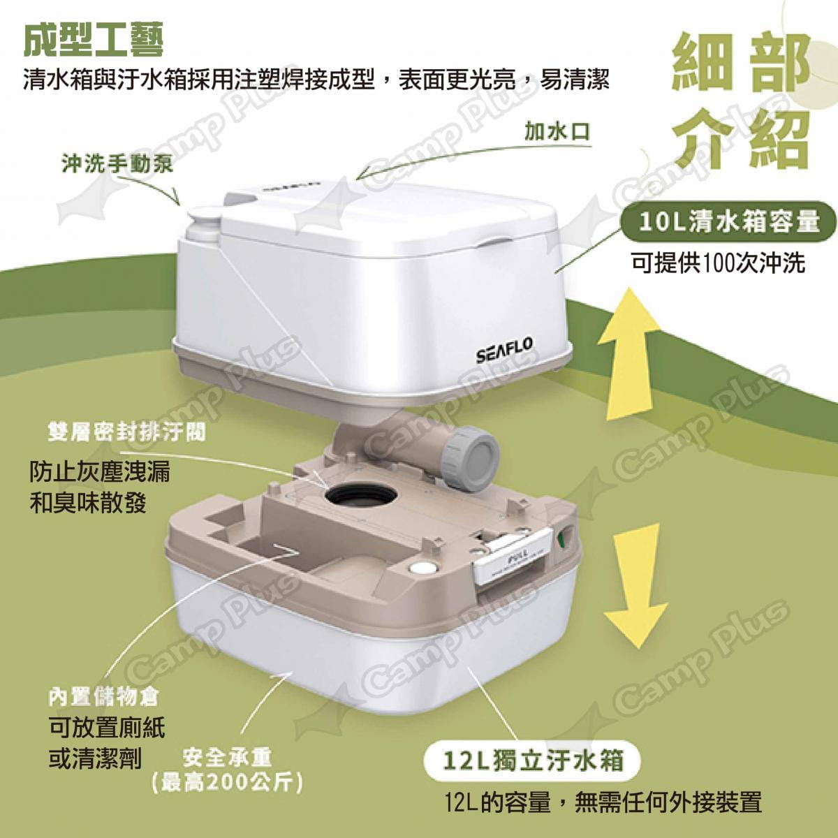 【SEAFLO】攜帶式行動馬桶12L SFPT-12-03 悠遊戶外 4