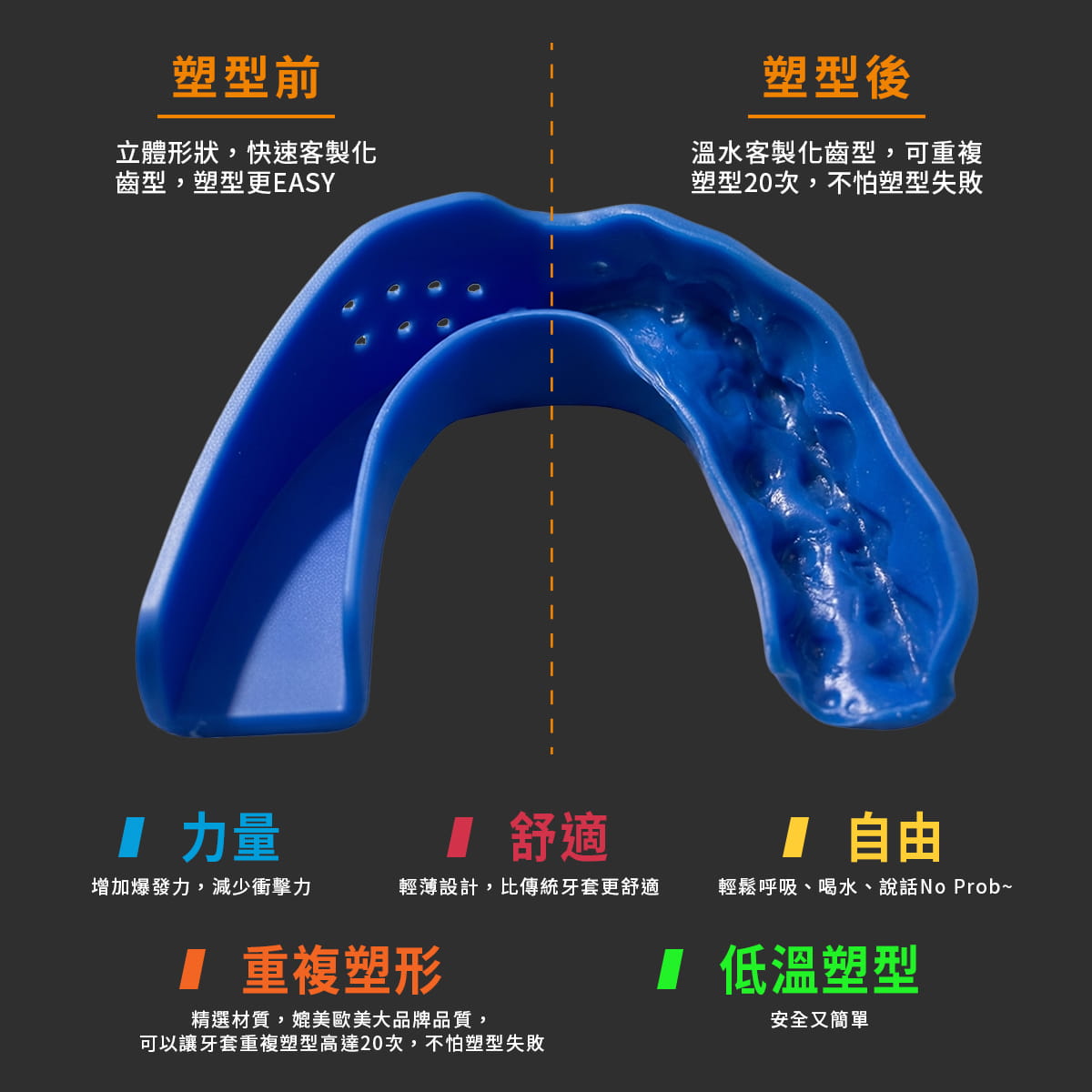 【NORDITION】Fit 單層記憶運動牙套 ◆ 有繩 2入組 台灣製 牙套 護牙套 成人 曲棍球 護齒套MMA 拳擊 5