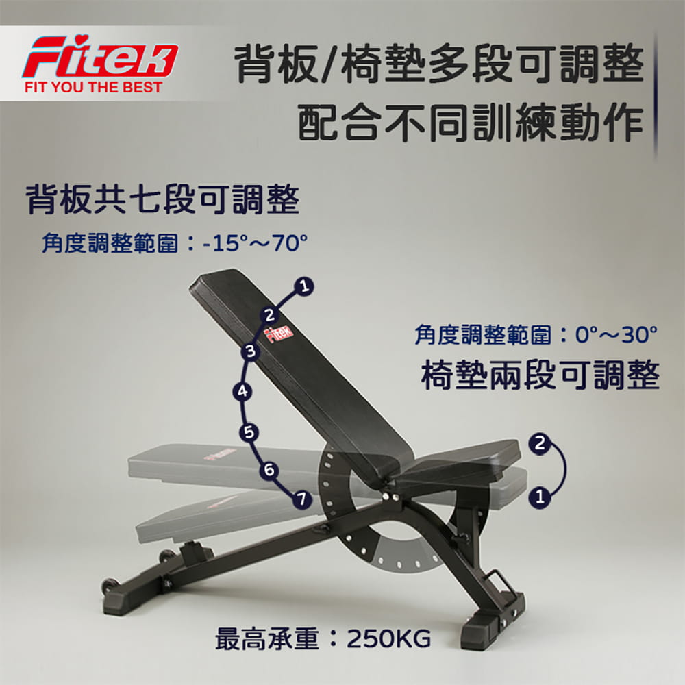 三合一附加滑輪機重訓架含七段可調重訓椅【Fitek】 6
