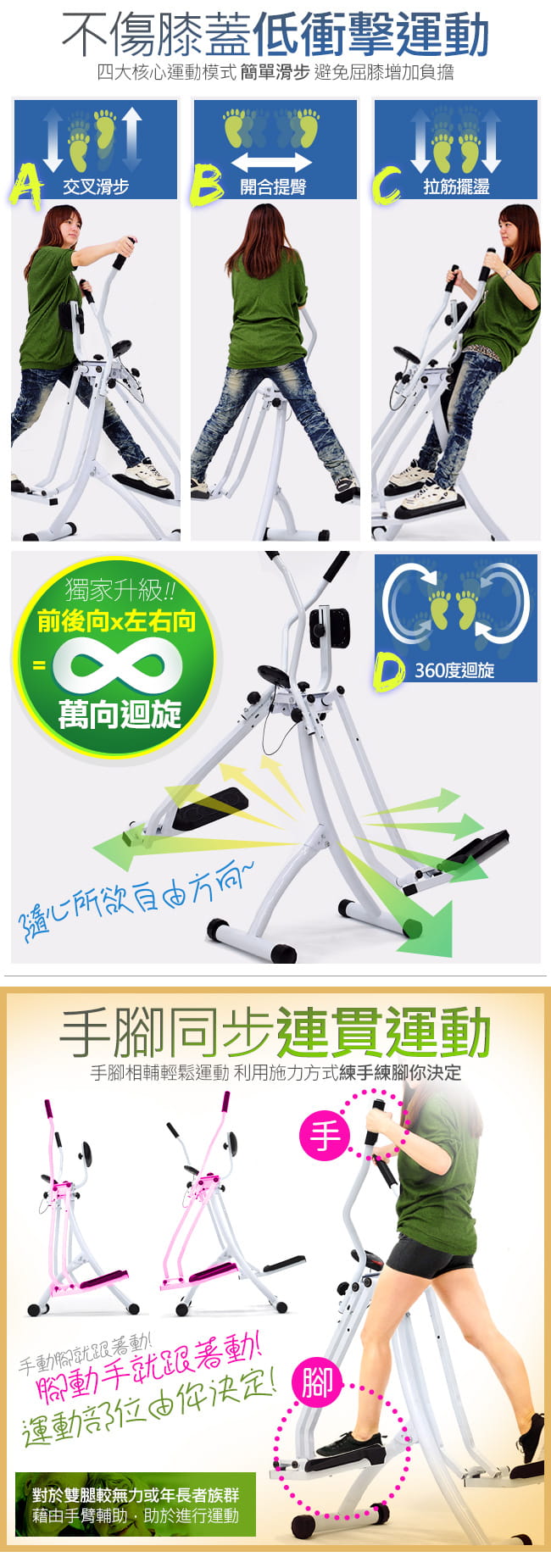 台灣製造3D迴旋太空漫步機 (前後左右滑步機/劈腿機交叉訓練機/公園划船機美腿機) 2