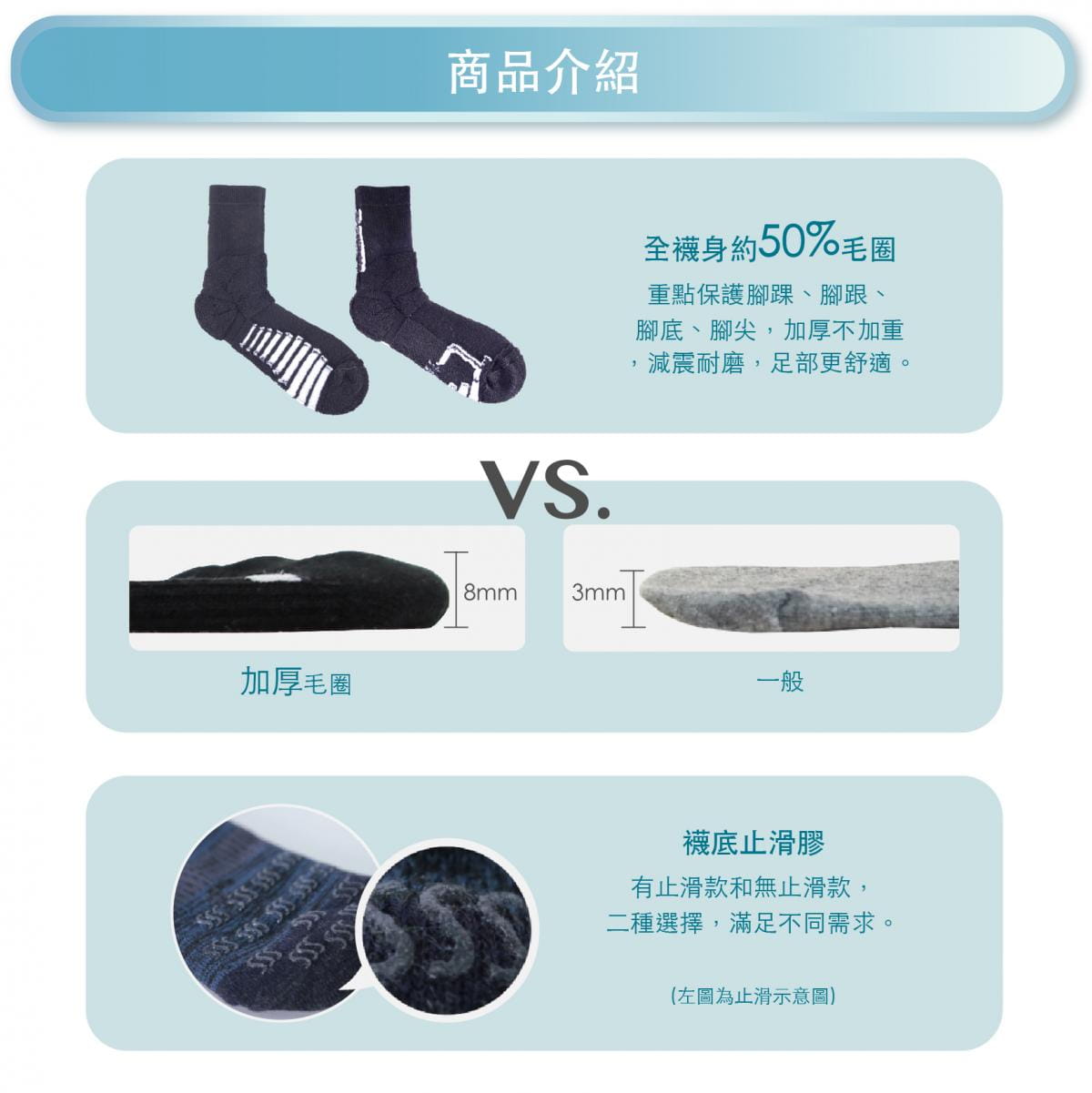 【FAV】厚底護踝機能運動襪 3