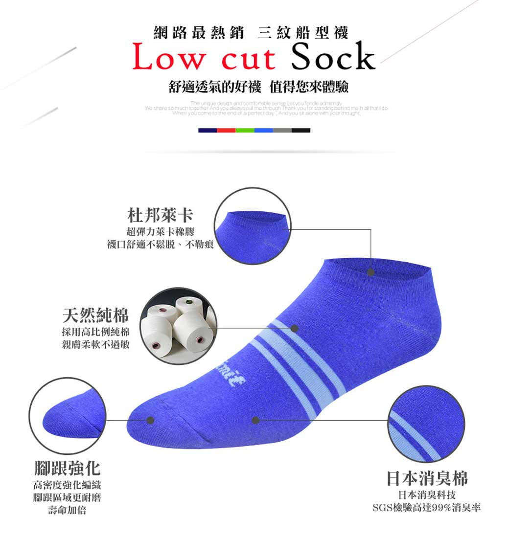 【力美特機能襪】三紋船型襪(寶藍) 2