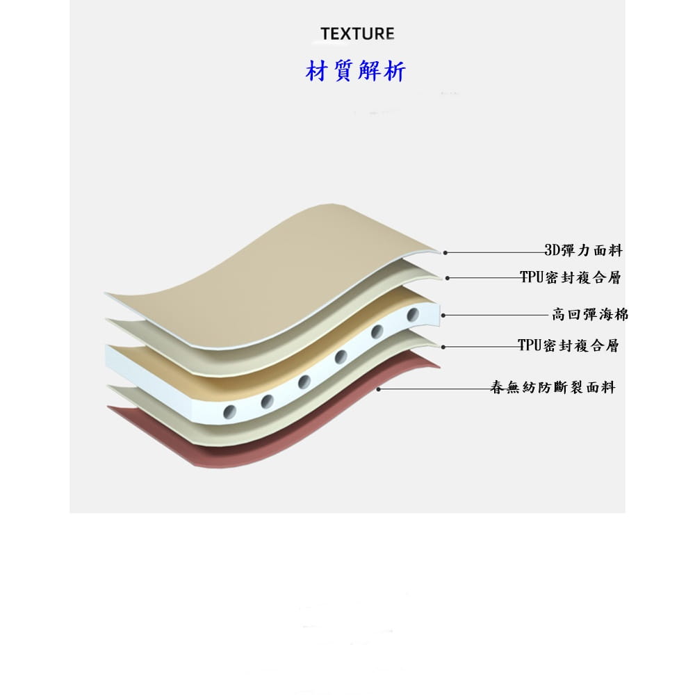 【CAIYI 凱溢】Caiyi 3D自動充氣枕頭 午休靠枕 頭枕 8