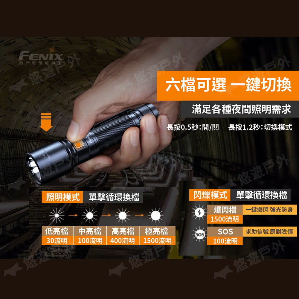 【FENIX】C6 V3.0 充電強光手電筒 悠遊戶外 8