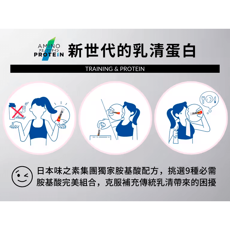 【aminoVITAL】胺基酸乳清蛋白 檸檬風味 (4.4公克 * 10小包) 2